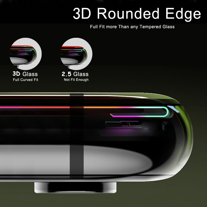 Curved Edge Tempered Glass For - Curved Edge Screen reseña y precio