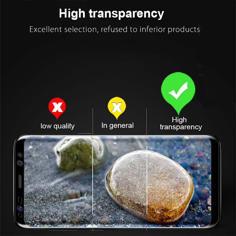 Curved Edge Tempered Glass For - Curved Edge Screen reseña y precio