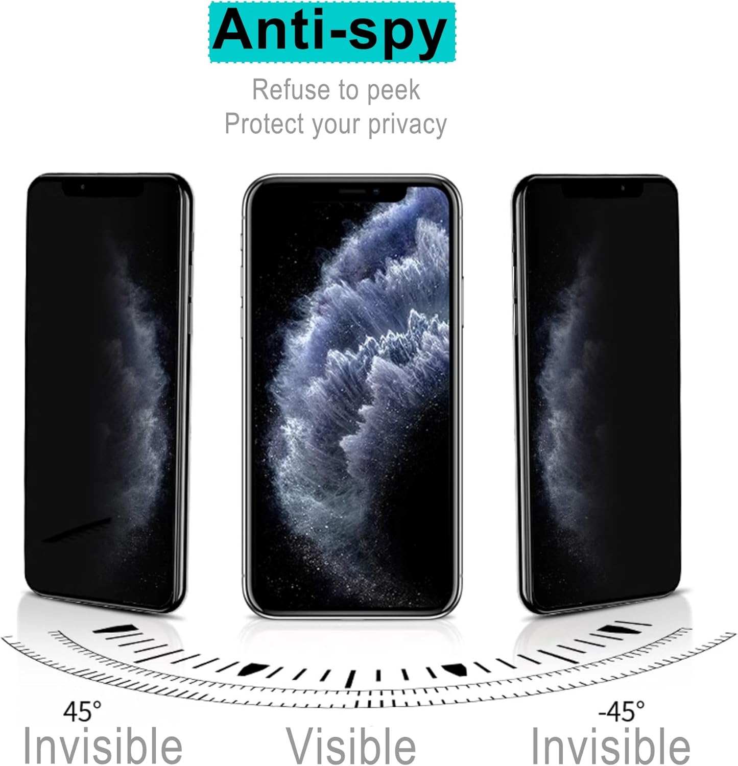 [2 Pack]Moto G54 5G Privacy Fi - Privacy Filter 2Pack reseña y precio