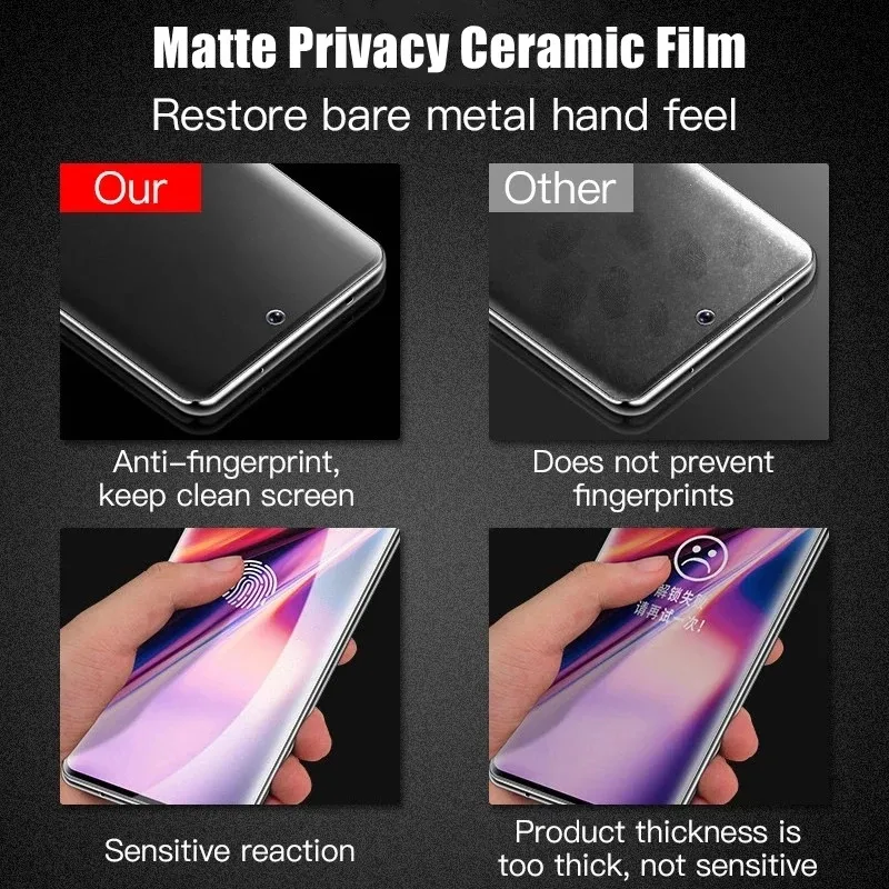 3Pcs Matte Ceramic Privacy Scr - Matte Anti Glare Screen reseña y precio