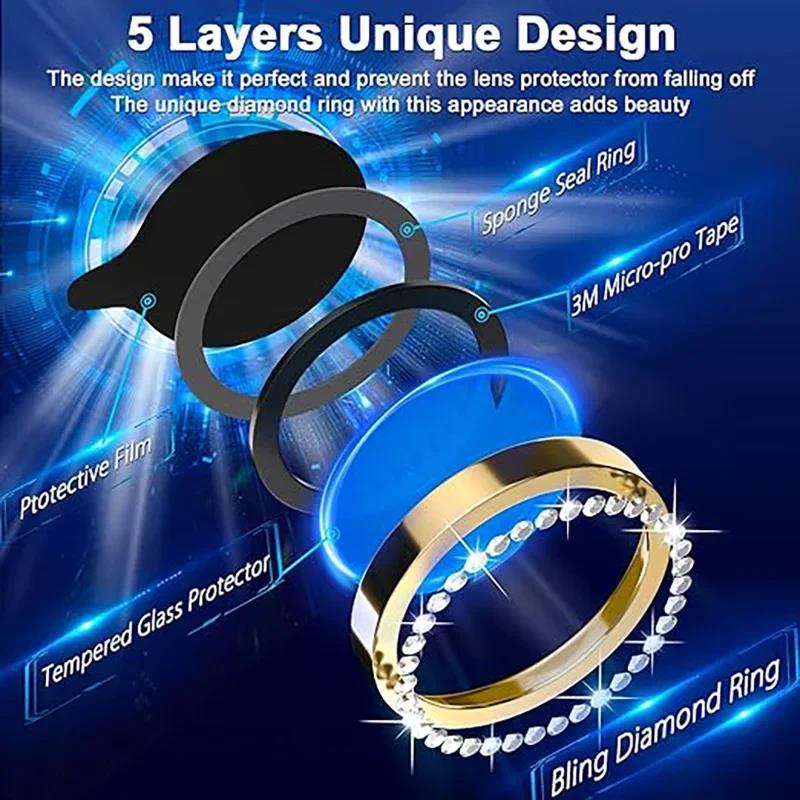 Glitter Camera Lens Protector  - Tempered Glass Screen 9H reseña y precio