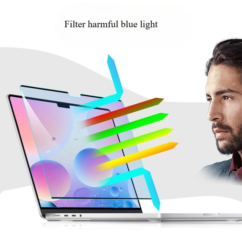 Anti-blue light Magnetic Scree - Matte Anti Glare Screen reseña y precio