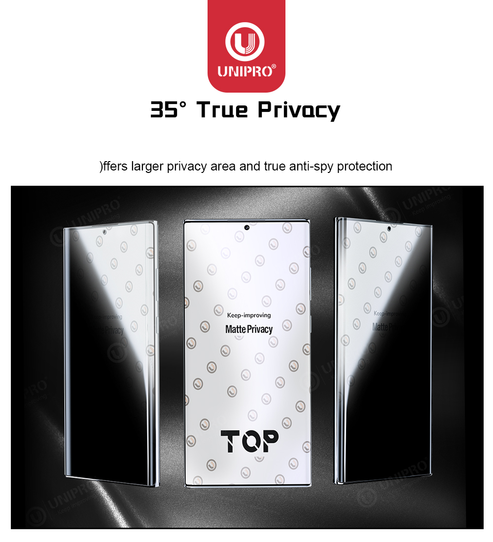UNIPRO 50Pcs Full Coverage Ant - Flexible Tpu Film reseña y precio
