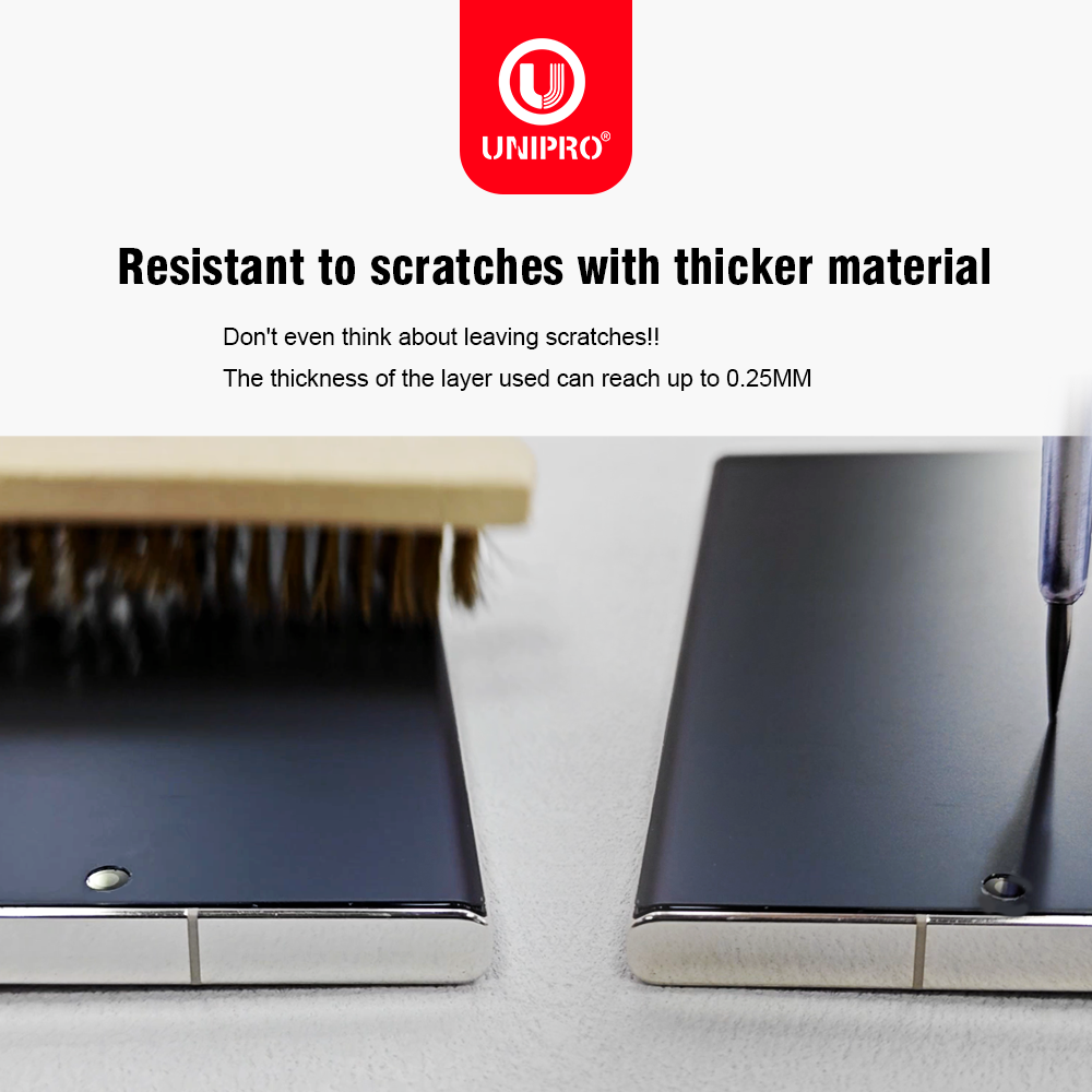 UNIPRO 250um HD MATTE UV Fiber - Screen Protector Cutter reseña y precio