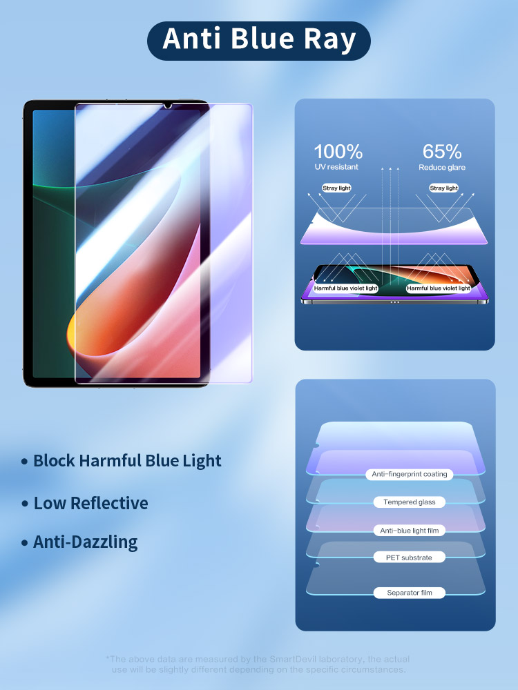 SmartDevil Tempered Glass for  - Screen Alignment Tool reseña y precio