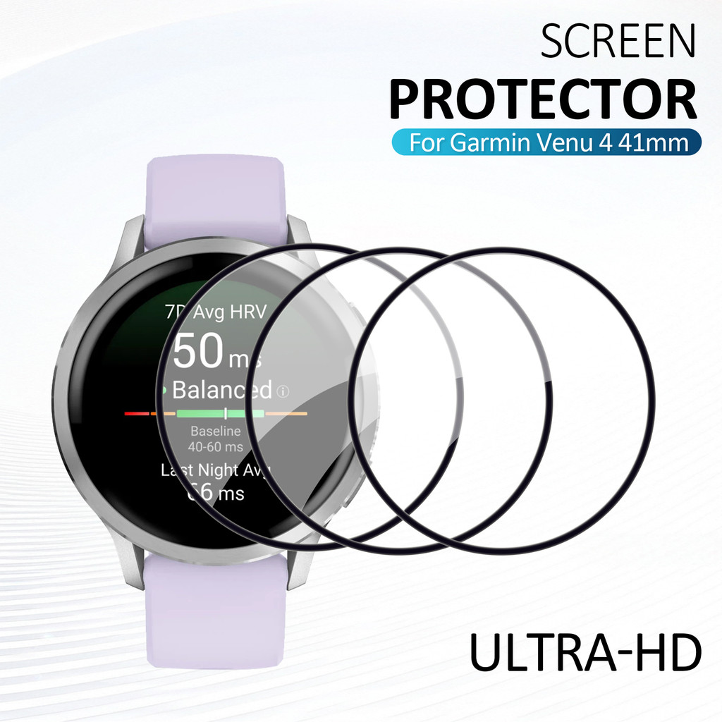 4PCS HD Screen Protectors Film - Hydrogel Screen Protector reseña y precio