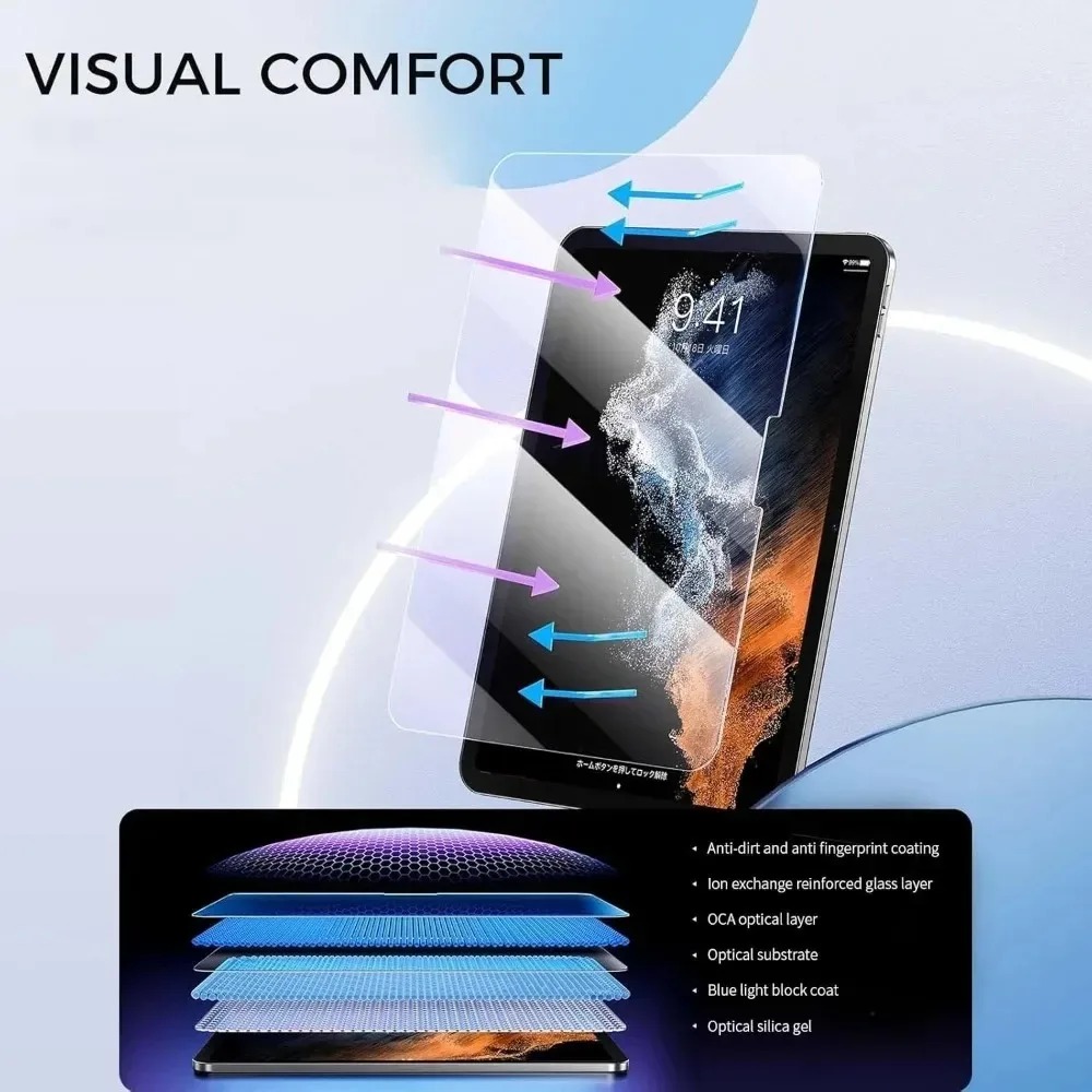 Anti-blue Light Protective Fil - Anti Blue Light Film reseña y precio