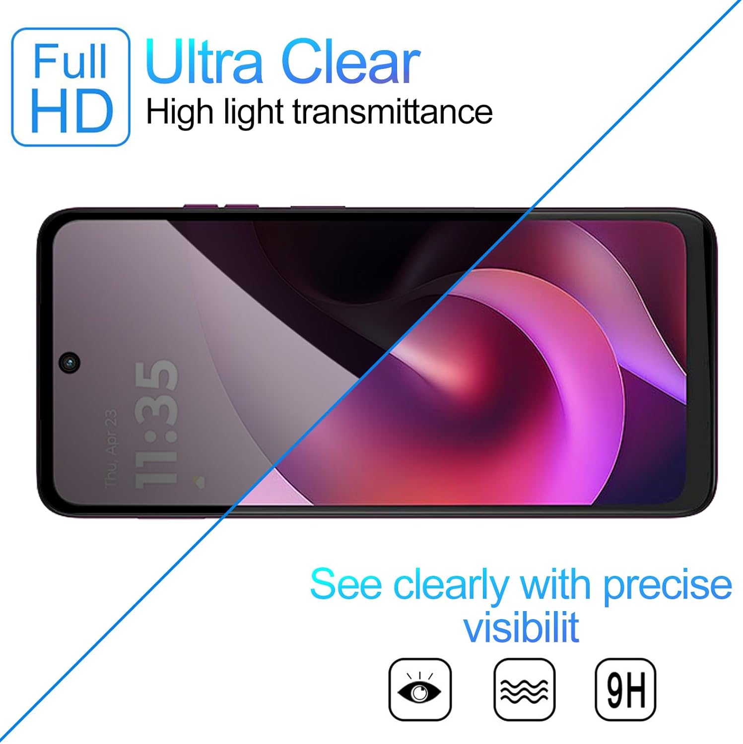 [2 PACK] Privacy Filter Temper - Privacy Filter 2Pack reseña y precio