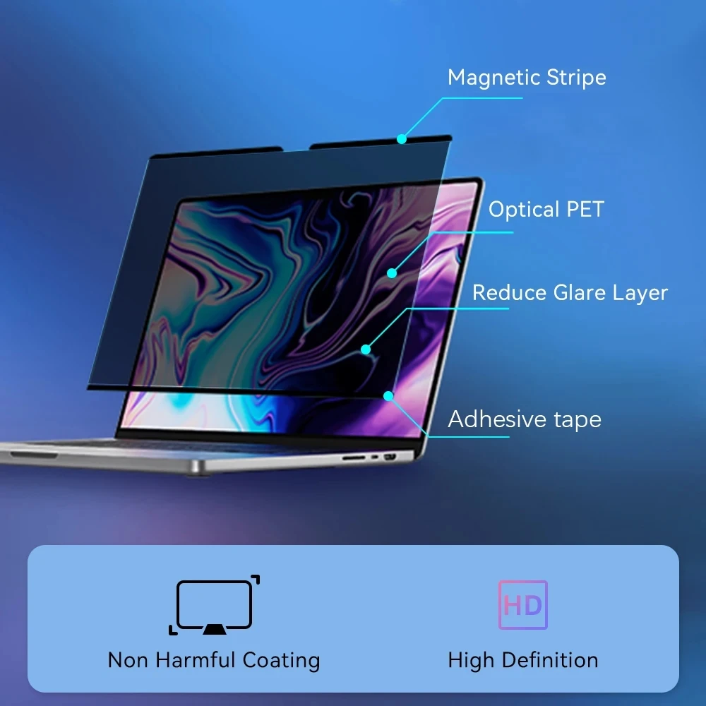 Anti-Peeping Magnetic Screen P - Privacy Filter 2Pack reseña y precio