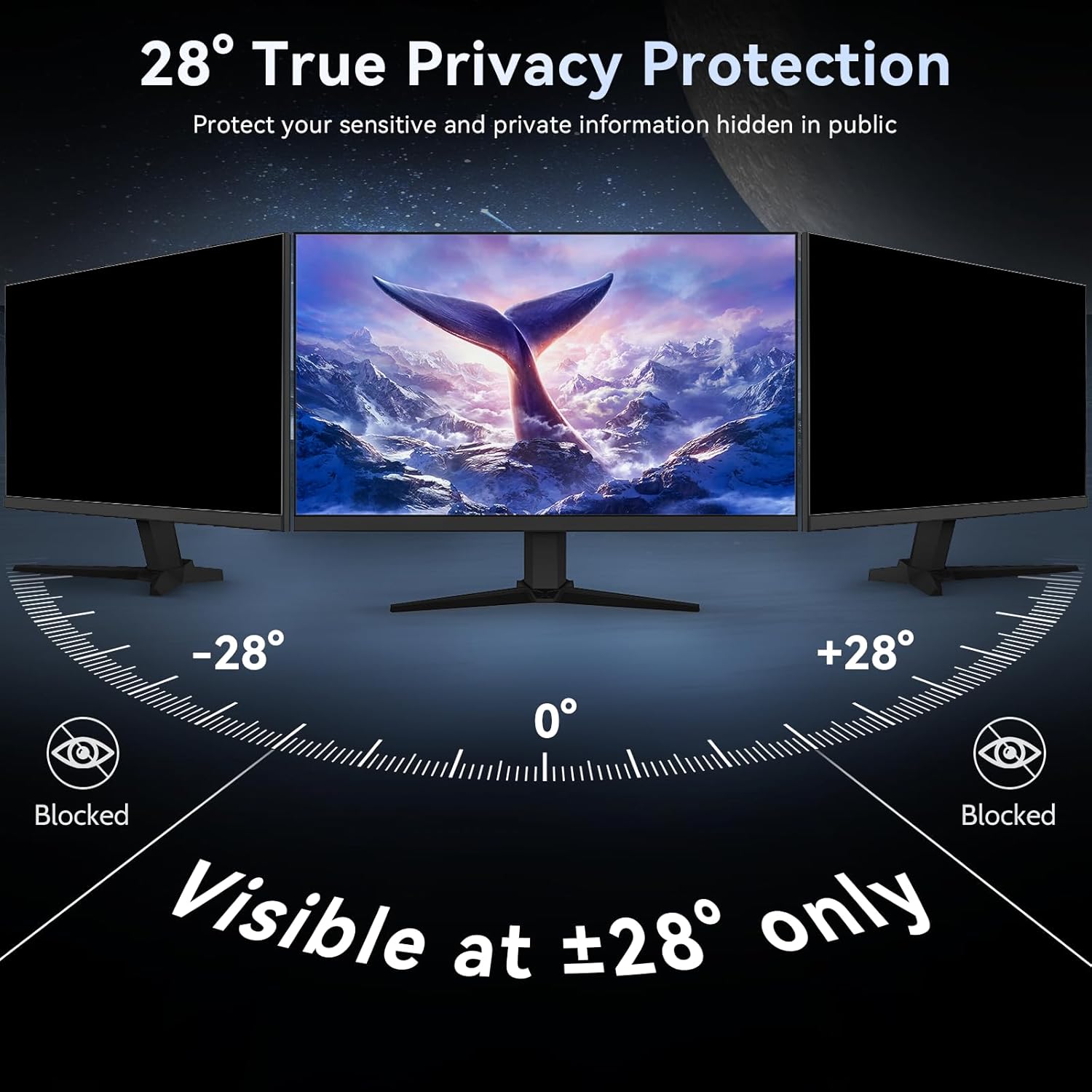 [2 Pack]32 Inch Computer Priva - Privacy Filter 2Pack reseña y precio