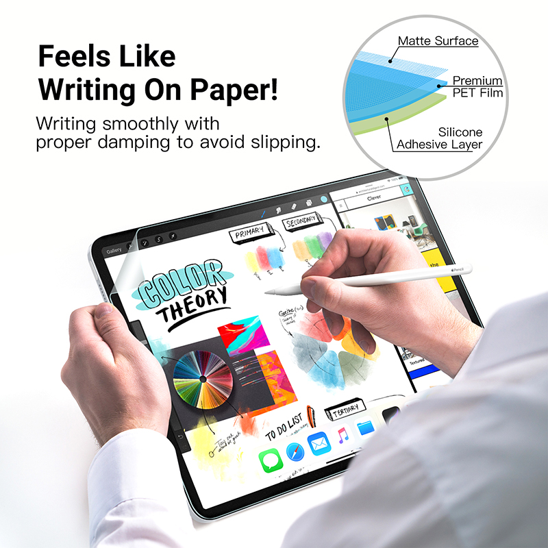 Paper Screen Protector Like Fi - Matte Anti Glare Screen reseña y precio