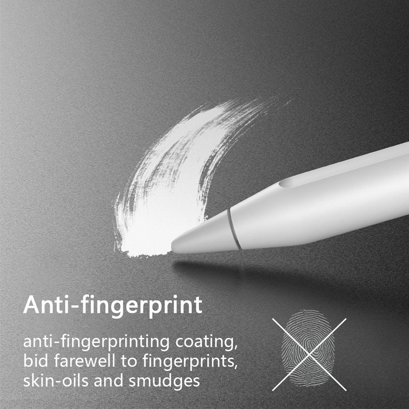 Paper Screen Protector Like Fi - Matte Anti Glare Screen reseña y precio