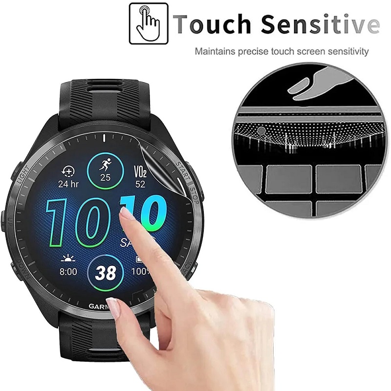 1-5Pcs Hydrogel Screen Protect - Hydrogel Screen Protector reseña y precio