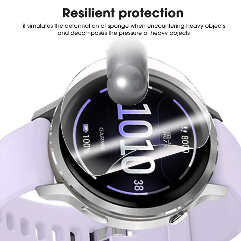 Soft Hydrogel Film For Garmin  - Hydrogel Screen Protector reseña y precio