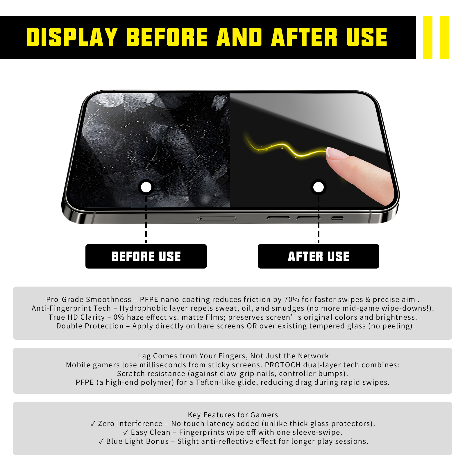 Hi-Tech NANO Liquid Glass Scre - Oleophobic Coating Spray reseña y precio
