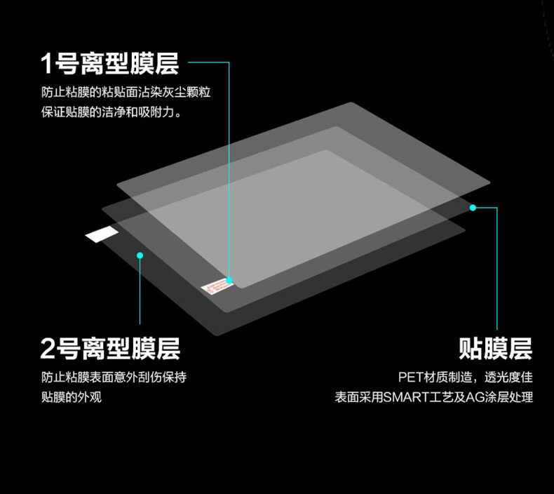1PCS Anti-Scratch Anti-glare M - Matte Anti Glare Screen reseña y precio