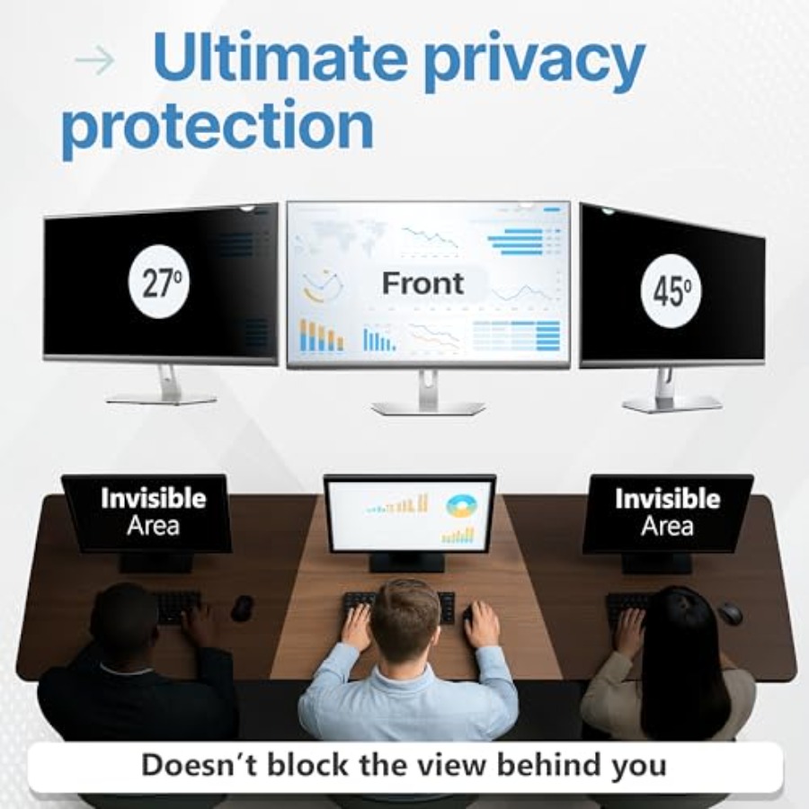 2 Pack 22 Inch 16:9 Privacy Sc - Privacy Filter 2Pack reseña y precio