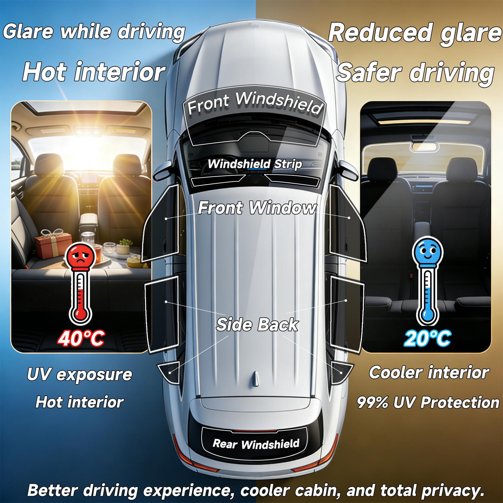 Custom Car Window Tint Sunshad - Glass Protector Auto reseña y precio