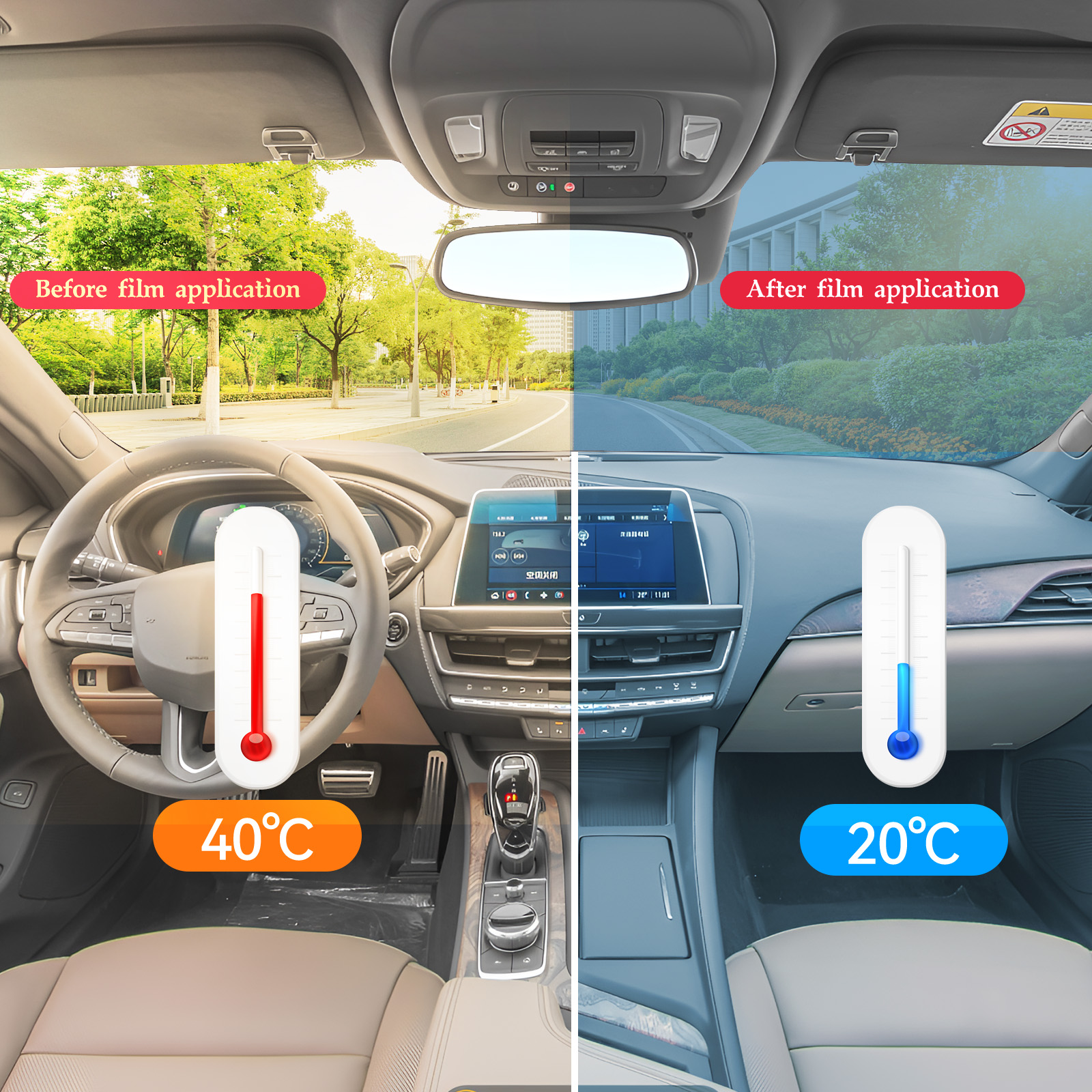 Precut Window Tint Car for Kia - Glass Protector Auto reseña y precio
