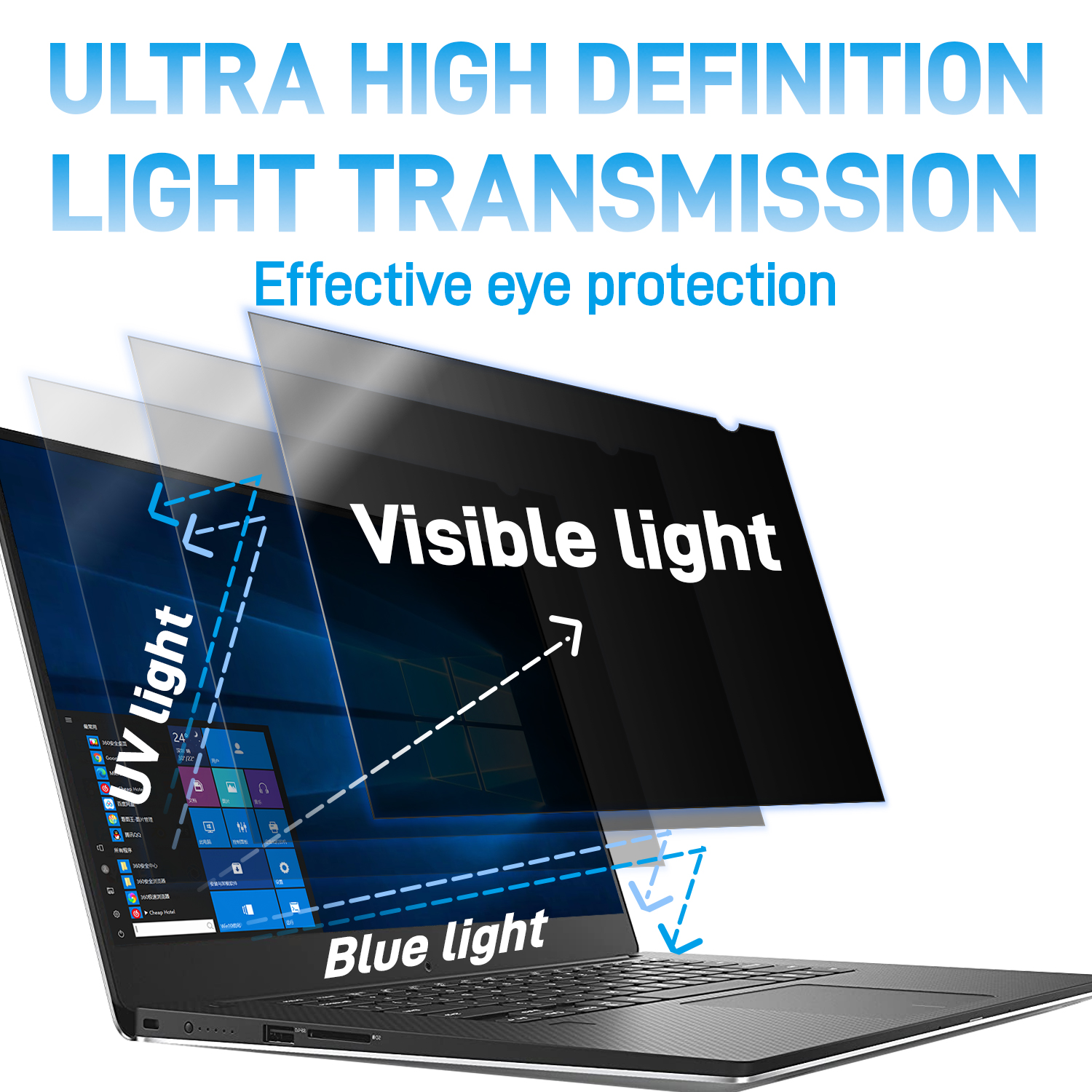 For Laptop 14 inch Privacy Ant - Anti Blue Light Film reseña y precio