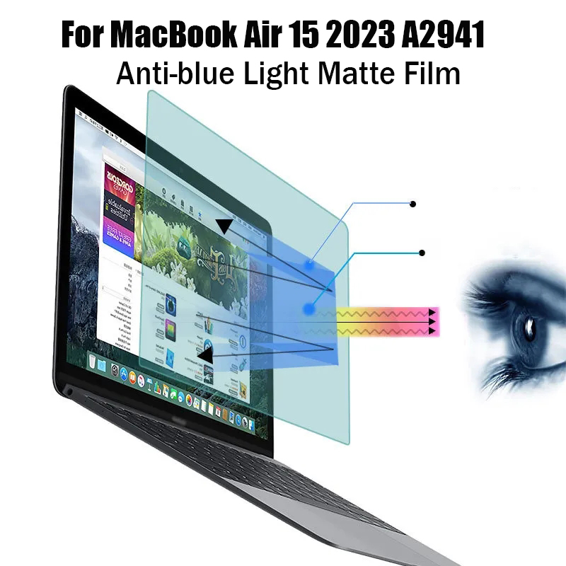 Eye Protection Screen Protecto - Matte Anti Glare Screen reseña y precio