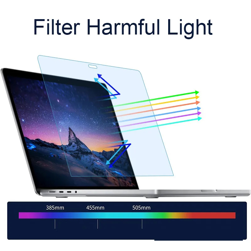 Eye Protection Screen Protecto - Matte Anti Glare Screen reseña y precio