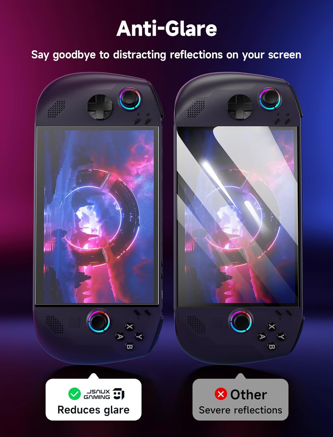 2-Pack Anti-Glare Screen Prote - Matte Anti Glare Screen reseña y precio